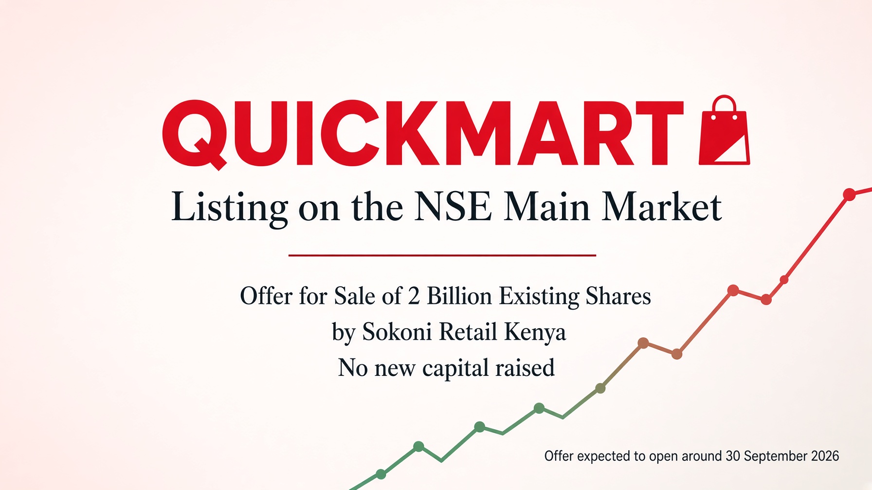 Quickmart's Sole Shareholder to Sell 50% Stake in NSE Listing Set for September 30