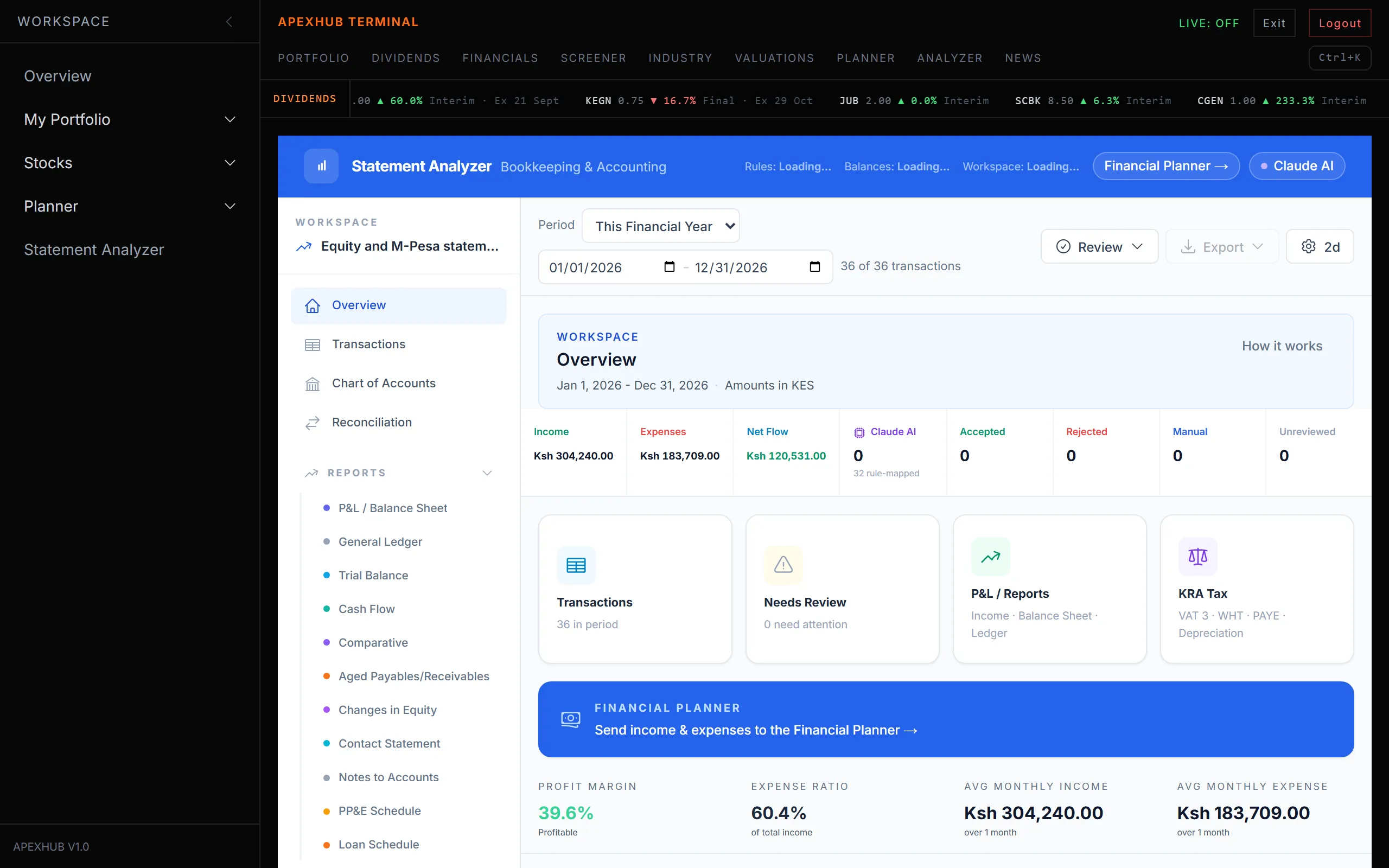 The statement analyzer overview for a demo month of Equity and M-Pesa statements