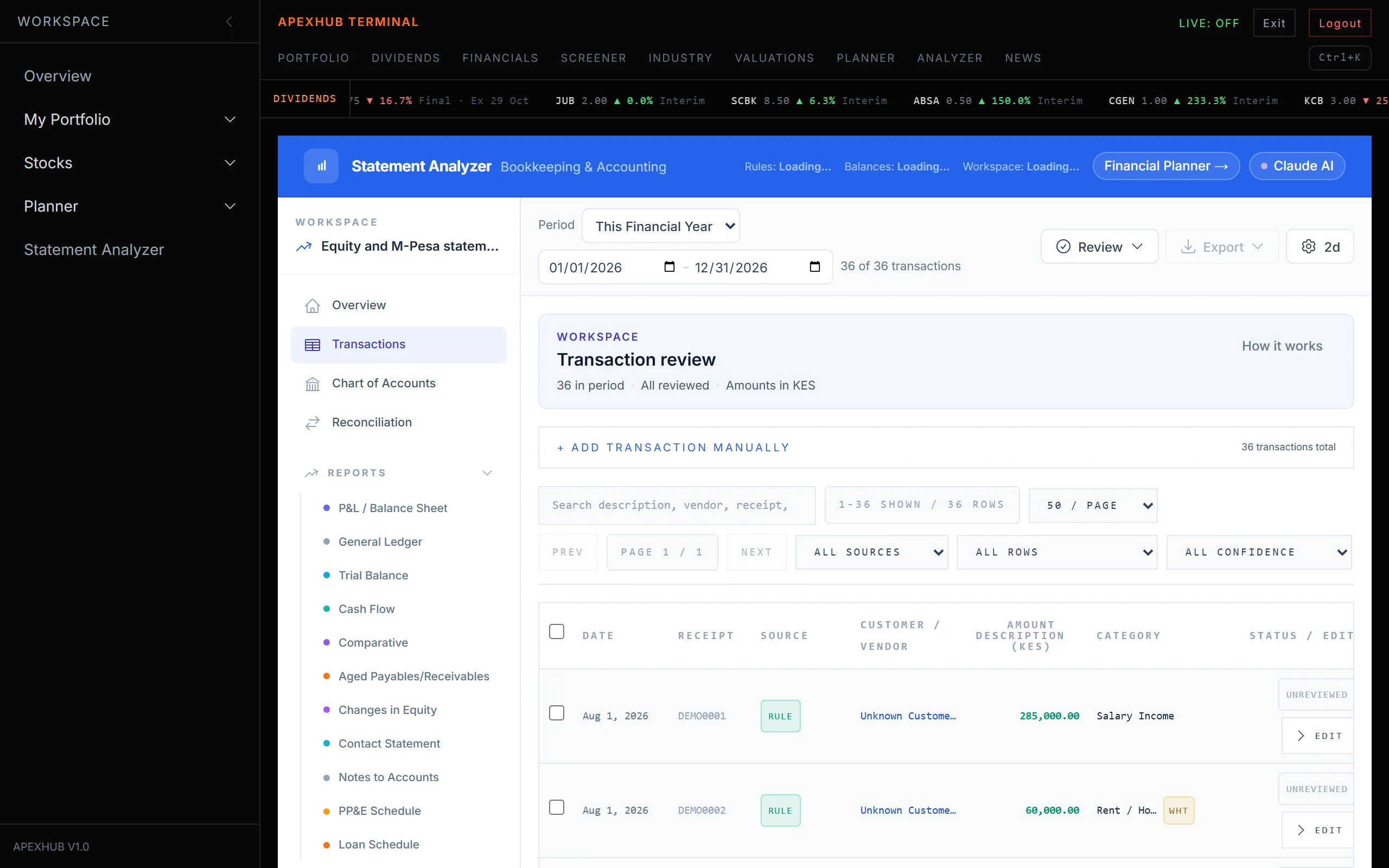 The statement analyzer transaction review, with each row categorised and a review status