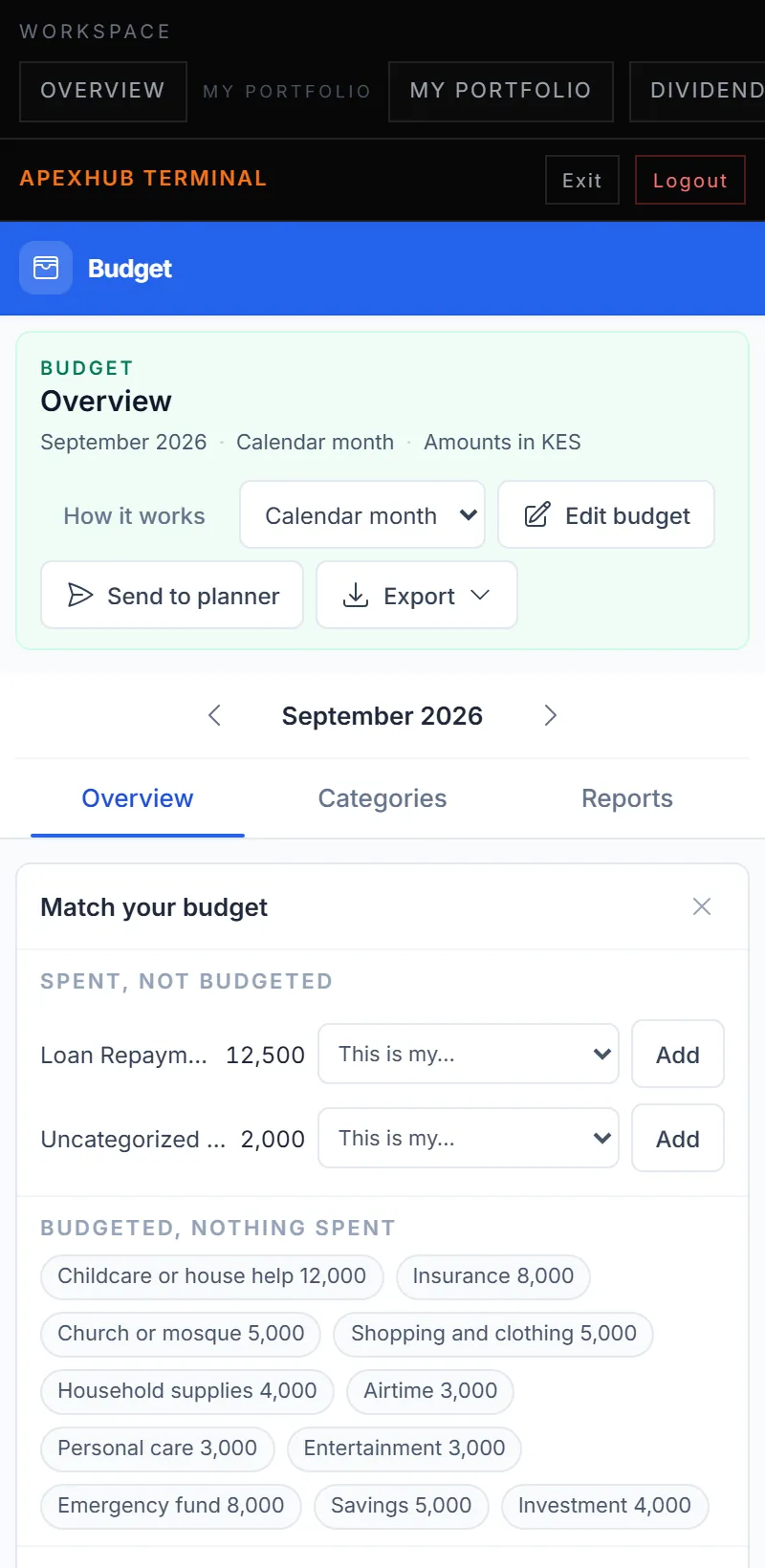 The budget overview on a phone