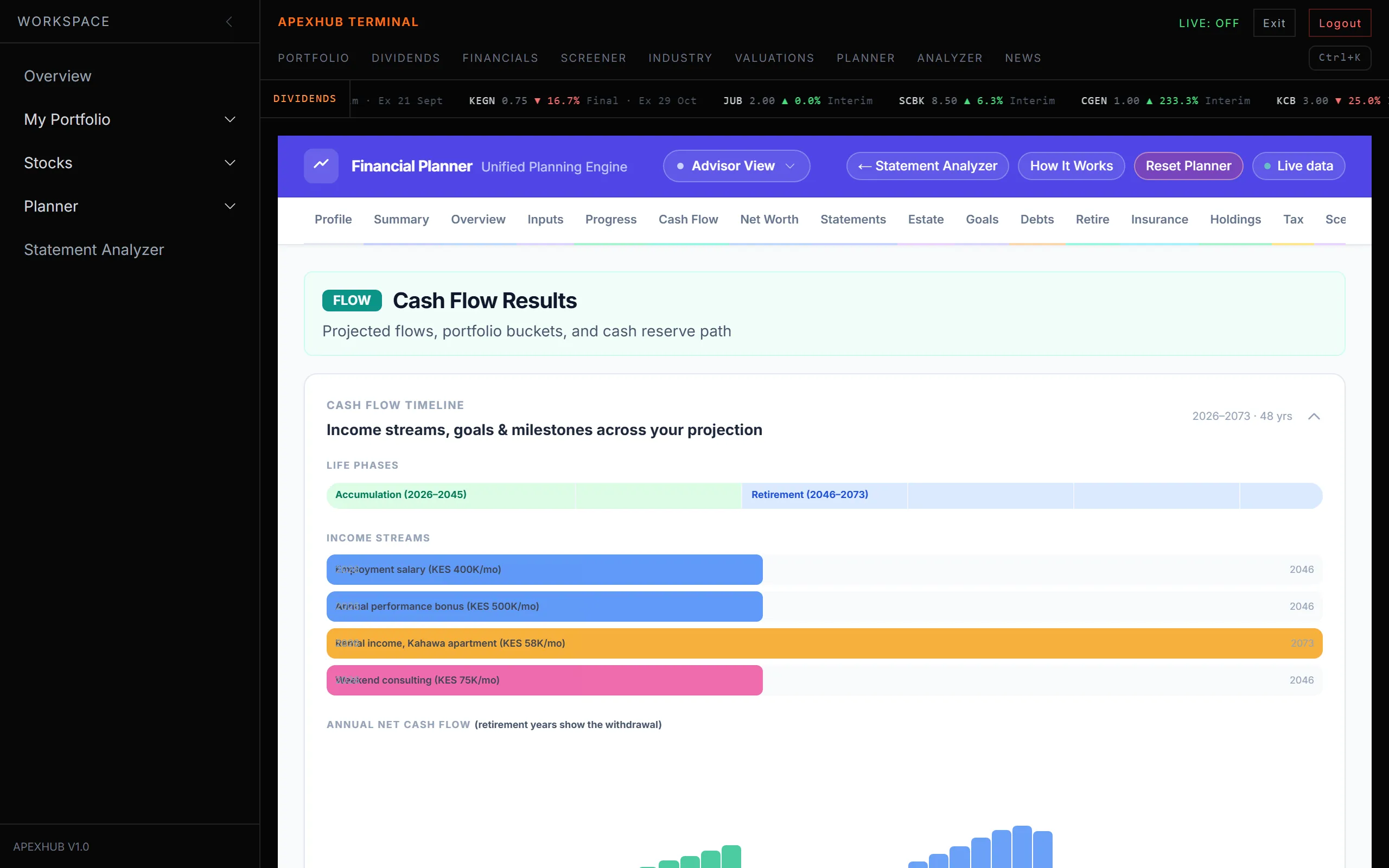 The planner's cash flow page: income streams and goals laid across the projection