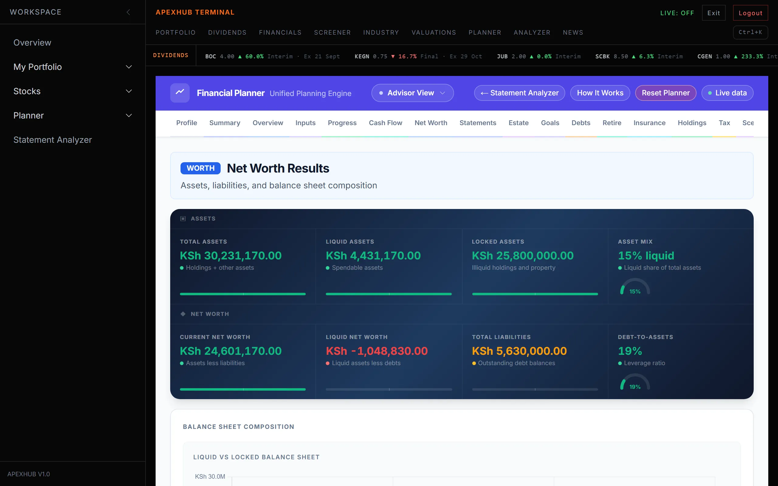 The planner's net worth page for the seeded demo plan, on a laptop