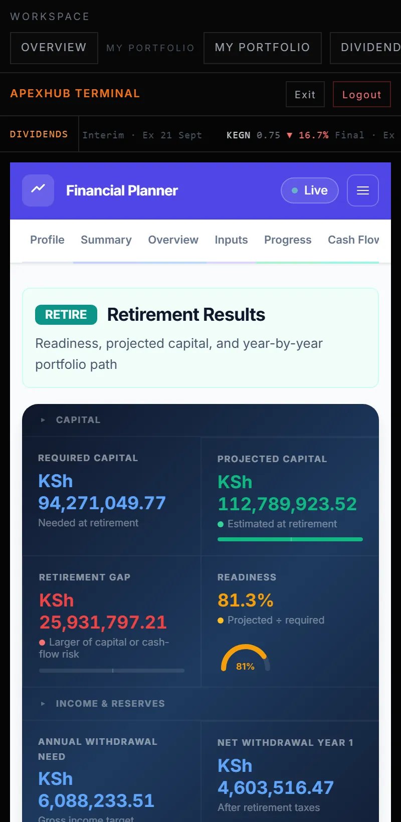 The planner's retirement results for the same demo plan, on a phone