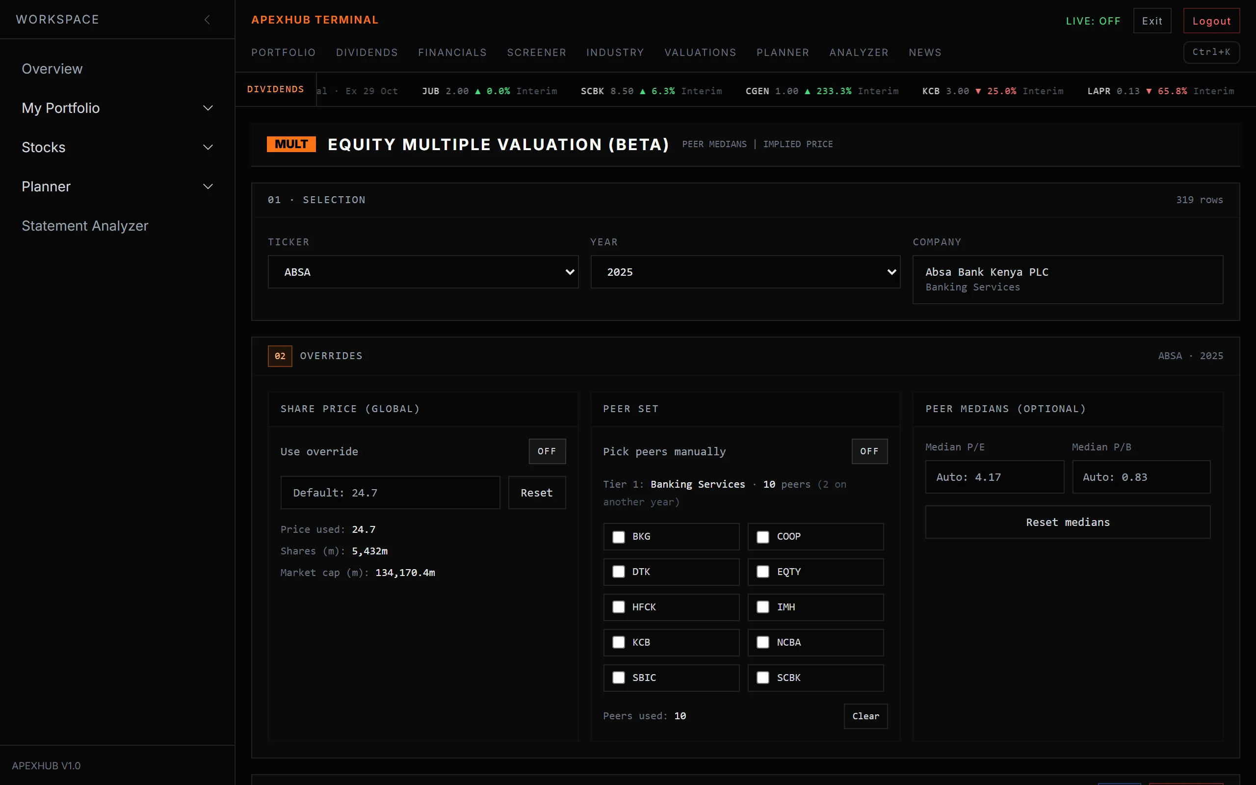 Multiples valuation with a peer set drawn from the same sector